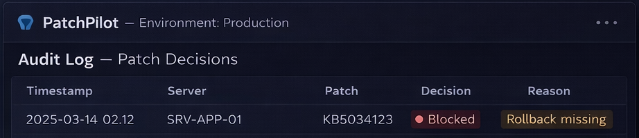 Audit log showing timestamped patch decisions and reasons